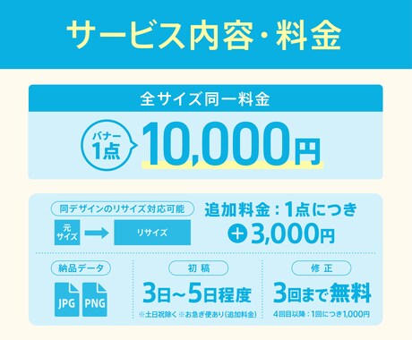 目を惹く！バナー・WEB画像のデザイン作ります バナー・ヘッダー・SNS画像などお気軽にご相談ください！ イメージ2
