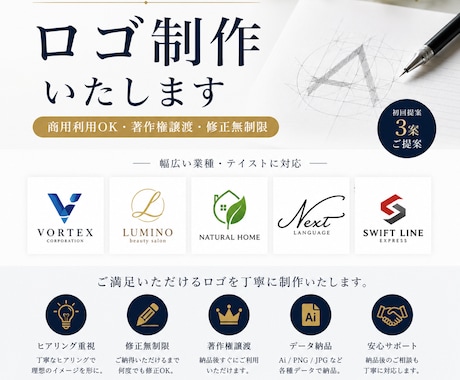 修正無制限！オリジナルロゴ制作します 想いをカタチに。ブランド価値を高めるロゴを制作いたします。 イメージ1