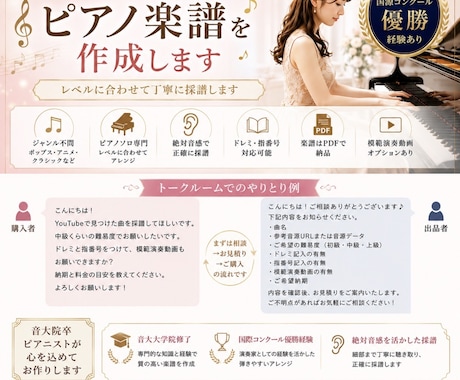 音源からピアノ楽譜を作成します イメージ1