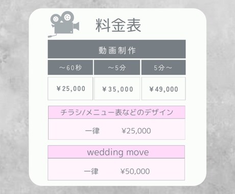 動画制作★さまざまなジャンルお受けいたします 低コストで高クオリティをお届けします！ イメージ2