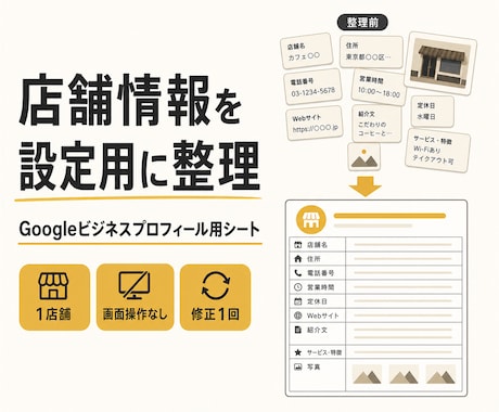 Googleビジネスプロフィール情報を整えます イメージ1