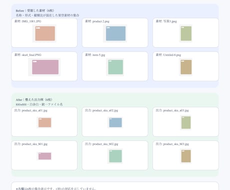 商品画像のリサイズと形式変換を一括します イメージ1