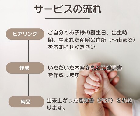 ホロスコープを読み、親子鑑定します お子様の才能や本質と育児の方法をお伝えします イメージ2