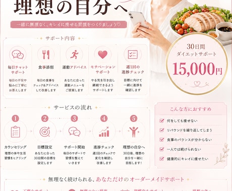 30日間ダイエットを徹底サポートします エステサロン店長が30日間あなたに寄り添います イメージ1
