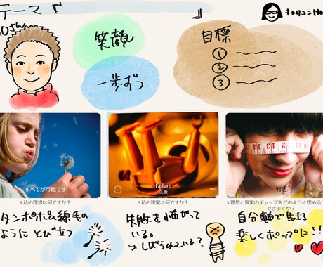 思考を深める！写真カードコーチングを行います 自分の課題に気付いて、目標までの最短距離を見つけませんか イメージ2