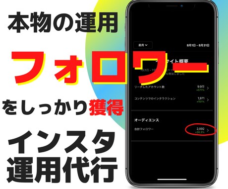 本物のフォロワーを1ヶ月間増やし続けます 初動一気に勢いをつけたい方必見です。 イメージ1