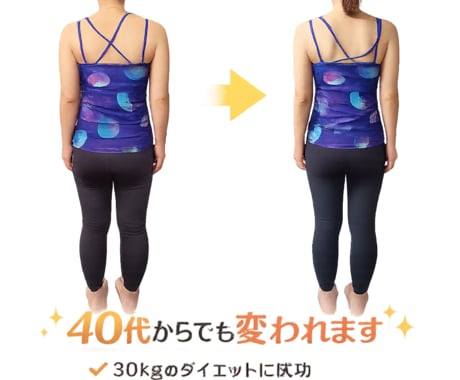 98kgだった私だから、あなたを理解できます 「もう無理」を「できた!」に変える伴走者です イメージ1