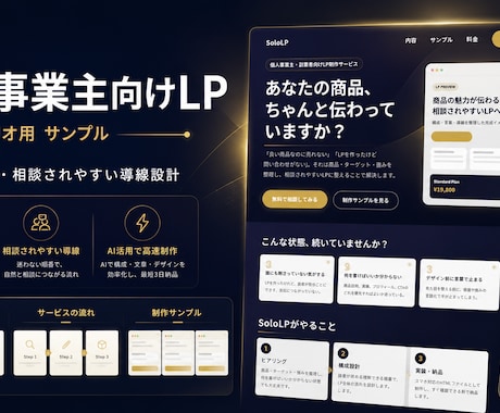 サービスの魅力が伝わるLPを制作します 何を書くか分からない段階から整理します イメージ2