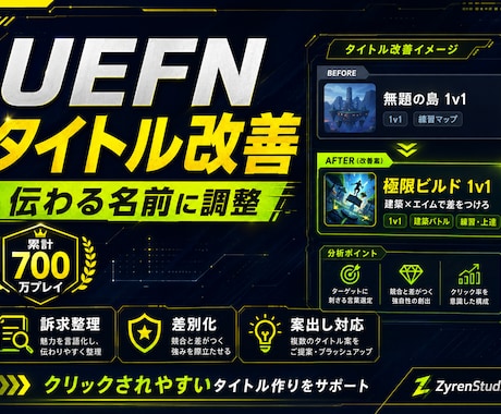 UEFN島のタイトル・説明文を改善しまます イメージ1