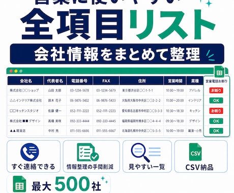 楽天の新着店500社｜営業リスト毎月お届けします ライバルがまだ知らない新着店が、毎月最新で手に入る イメージ2