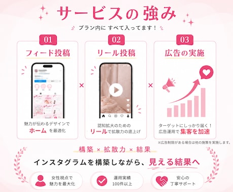 丸投げOK！インスタグラム運用代行します SNSマーケ有資格者！広告運用付きで速成果とアカウント構築へ イメージ2