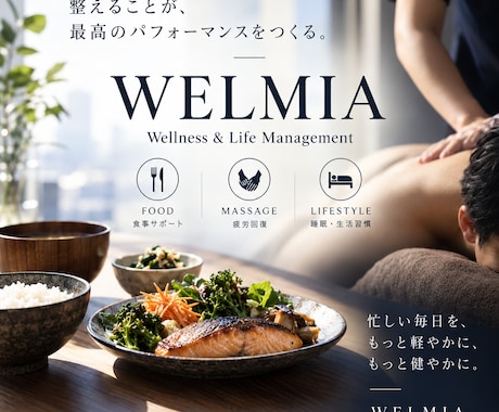 忙しい男性の食生活と疲れのお悩みを整理します 30分相談＋あなただけの改善レポートをお届け イメージ1