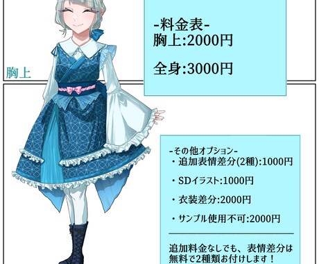 立ち絵描きます TRPGや、IRIAM、グッズ、その他諸々使用可能です イメージ2
