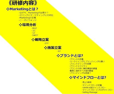 実践的なマーケティング/ブランディングを学べます 自社での講師経験は豊富。好評だったため皆さまとも共有します。 イメージ1