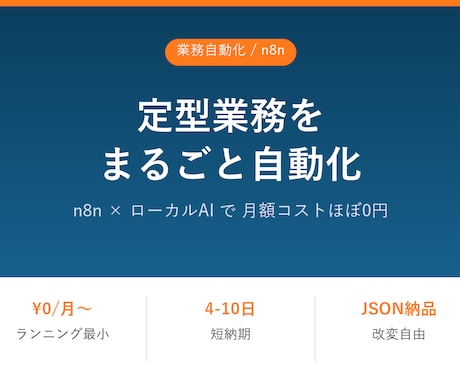 面倒な定型業務をn8nで自動化します n8n（ノーコード自動化ツール）+ ローカルAI で自動化 イメージ1
