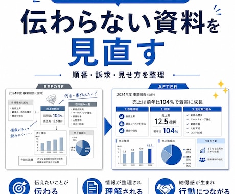 営業資料の構成を一緒に整えます 受注につながる見せ方を整理します イメージ2