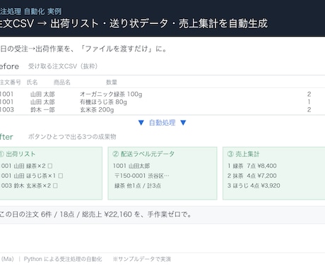 注文CSVから出荷リストと送り状を自動で作ります 毎日の受注→出荷の手作業を、丸ごと自動化します イメージ1
