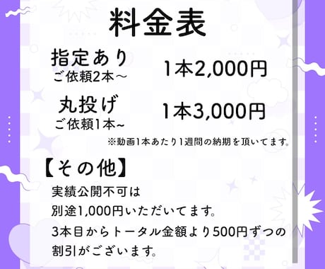 VTuber向け！切り抜きショート動画編集します 切り抜き箇所丸投げOK!実績のため柔軟に対応いたします！ イメージ2