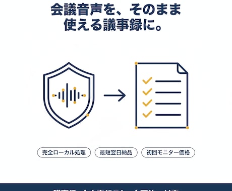 AIで会議・打合せ音声を議事録に整形します イメージ1