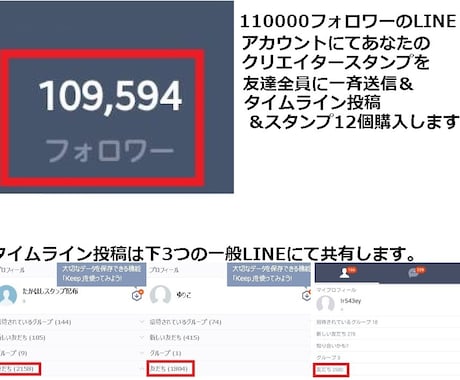 5000円でLINE120000人に一斉配信(LINEスタンプ拡散) イメージ1