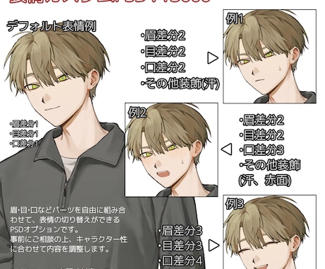TRPGや配信者様向けの立ち絵を描きます 上品さやダークな雰囲気でキャラクターを描き分けます。 イメージ2