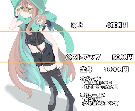 イラスト全般承ります 立ち絵/TRPG/一枚絵/サムネ/アイコンなどお描きします。 イメージ2