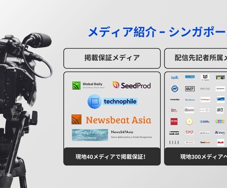 インドネシアへのプレス配信を行います 東南アジアでのプレス配信サービスを行っております。 イメージ2