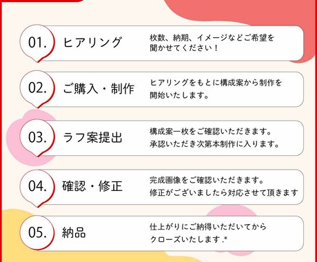 バナー制作をします 集客/商品・サービス/イベント告知など イメージ2
