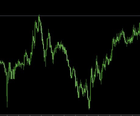水平線トレード以上に使えるトレード教えます 相場に惑わされ、方向性が定まっていない全ての方へ イメージ1