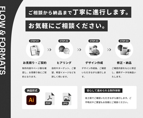 企業の個性を形にするパンフレットをデザインします 事業やブランドの個性をくみ取り実用性とデザイン性を両立します イメージ2