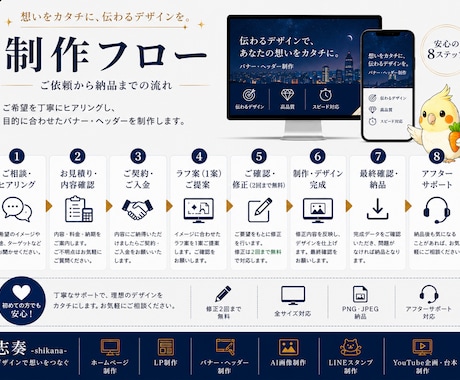 1枚3,000円からバナー・ヘッダー制作致します 目的に合わせたバナー・ヘッダーを丁寧に制作します。 イメージ2