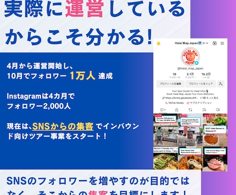 フォロワー4万人!実績のSNS運用で集客を叶えます SNSコンサル フォロワー実績4万人!インバウンド集客に強い イメージ2