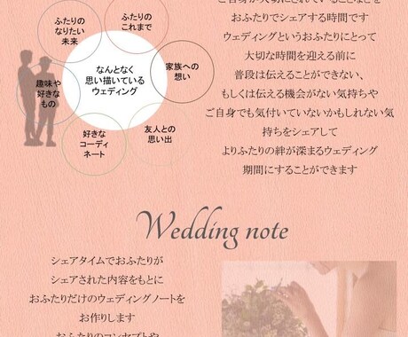 weddingのコンセプトを考えます 元ウェディングプランナー、Instagramでも配信中です イメージ1