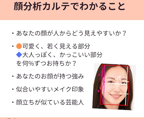あなただけの＼顔分析メイクカルテ／お作りします 顔分析メイク協会®︎正規サービスです イメージ2