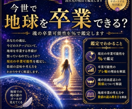 スターシード鑑定 あなたの出身星魂の故郷鑑定します 約6000文字前後の大ボリューム　星の名前だけでなく解説付き イメージ2