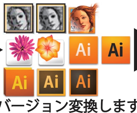 イラストレーター(ai)のバージョン変換します イラストレーター(ai)データのバージョン変換いたします。 イメージ1