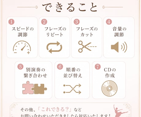 バレエ音楽の編集ができます 全幕編集経験あり！1曲から編集可能です！バレエ歴17年です イメージ2
