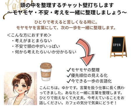 頭の中を一緒に整理する壁打ち相手になります ひとりで考えて苦しい時、頭の中のモヤモヤ一緒に整理しましょう イメージ1