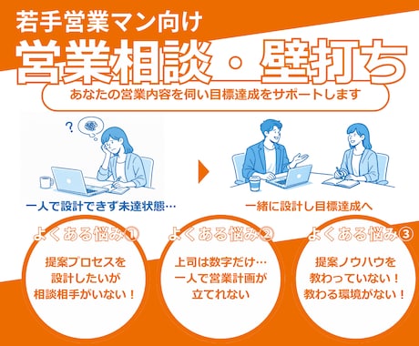 営業の悩みを相談し設計まで伴走します 一人で悩む営業から、設計して動ける営業へ。 イメージ1