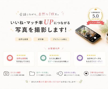マッチングアプリでいいねが増える写真を撮影します 撮られるのが苦手でも大丈夫！笑顔を引き出します！@錦糸公園 イメージ2