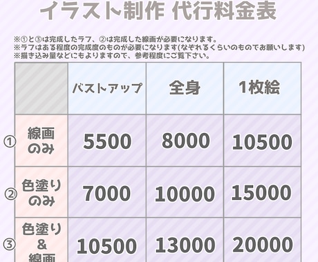 色塗り代行 着色・線画代行致します 彩色・線画の制作を代行します！ イメージ2