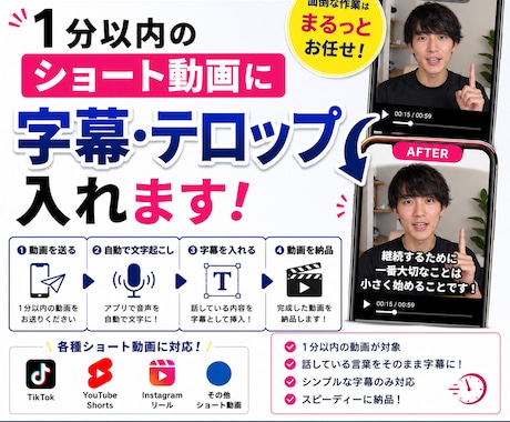 1分以内のショート動画3本に字幕を入れます ショート動画の文字起こしを早く丁寧に仕上げます！ イメージ1