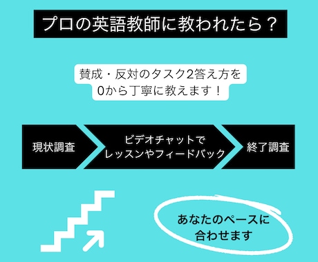 IELTsタスク2の賛成反対を答えるようにさせます ビデオチャットでプロの英語教師が0から丁寧にさせます イメージ2