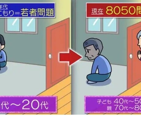 引きこもり、8050問題など相談にのります どれだけ長い間、引きこもりでも相談してください！ イメージ1