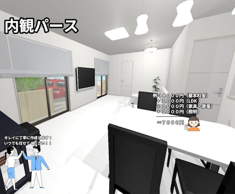 最短１日で外観、内観イメージパース作成します 家づくりのイメージパース、マイホームデザインをイメージ化！！ イメージ2