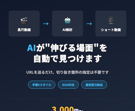 長尺動画からショート動画を切り出します AIが伸びる場面を自動特定。URLを送るだけで納品 イメージ1