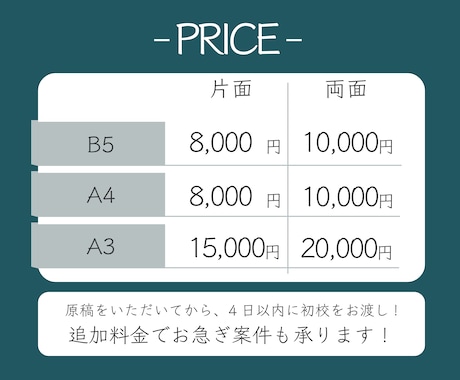 初稿最短4日！高品質で伝わるチラシをデザインします 抽象的なイメージから形に！目的に合わせたデザインを作成します イメージ2