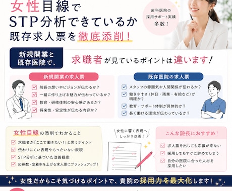 歯科医院 貴院の求人票を診断いたします 求職者が本当に知りたいことが書かれているかチェックして採用へ イメージ1