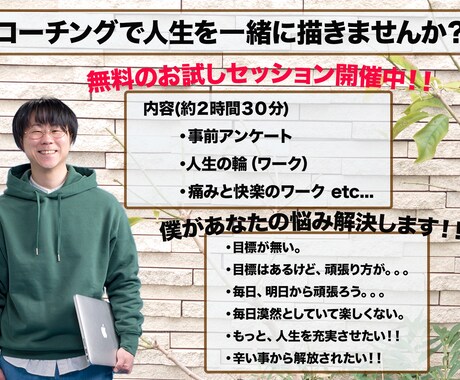 あなたの人生の夢や目標達成までの道筋を明確にます イメージ1