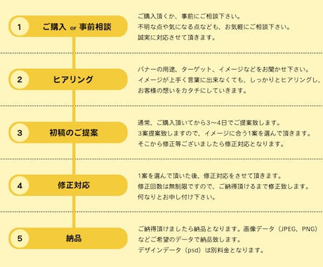 想い、伝わる「バナー」作成いたします 全サイズ【1,500円】で作成します。修正回数無制限！ イメージ2